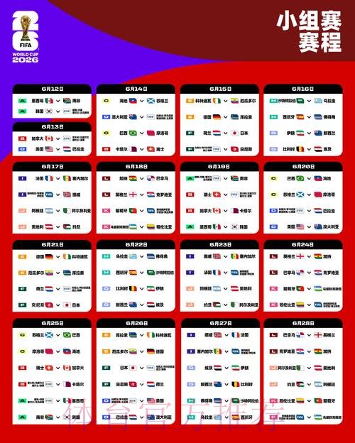2026世界杯比分软件