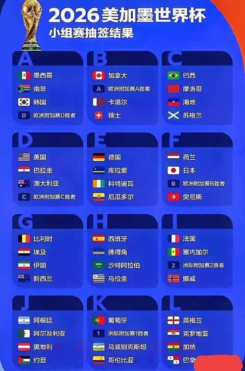 2026世界杯盘口手机官方 2026世界杯盘口手机官方
